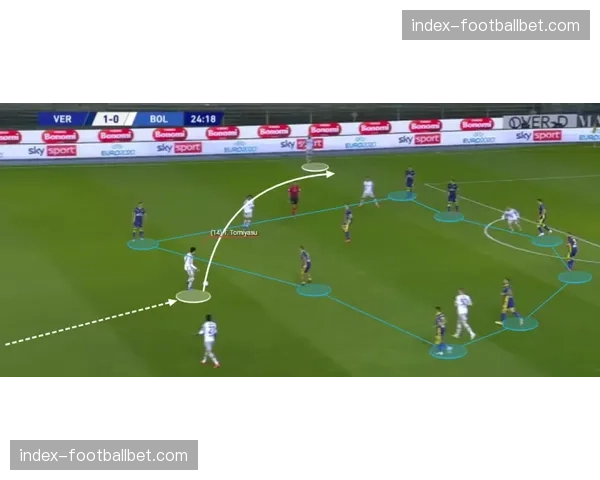 “博洛尼亚训练课重点演练定位球攻防，以应对预期中的阵地战”
