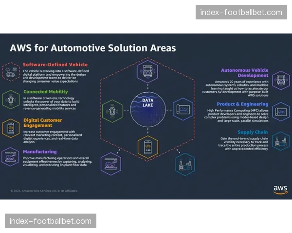 内容排播系统实现AI自动推荐 这种改进提升了非比赛时段的受众粘性