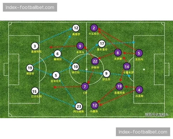战术复盘:解析2026年3月国家德比中,皇马中场菱形切割战术如何奏效 战术复盘:解析2026年3月国家德比中,皇马中场菱形切割战术如何奏效