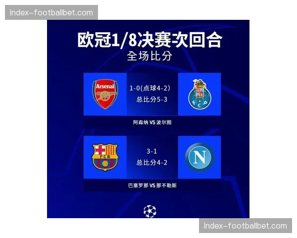 深度分析：阿森纳青年防线经受欧冠淘汰赛考验的得与失