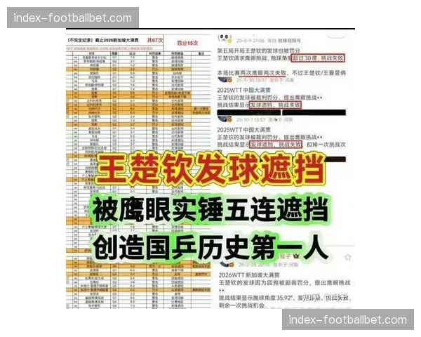 WTT新加坡大满贯赛王楚钦4-0击败林昀儒获男单冠军 WTT新加坡大满贯赛王楚钦4-0击败林昀儒获男单冠军